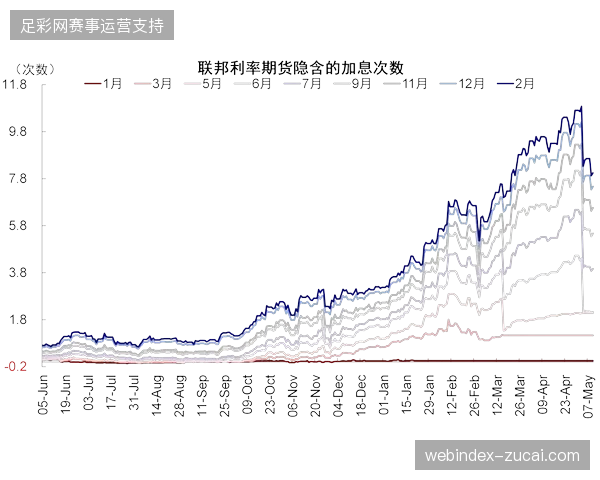 场馆票务管理数字化升级为何未能缓解世界杯高峰购票压力？